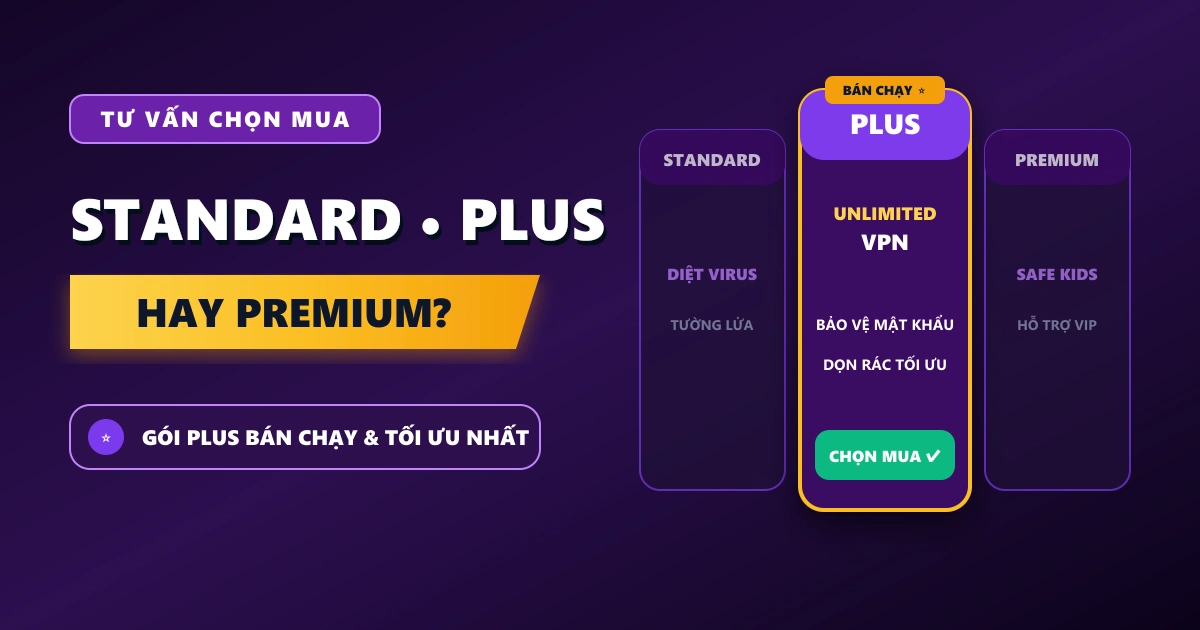So sánh Kaspersky Standard, Plus và Premium: Bạn nên chọn phiên bản nào tốt nhất?