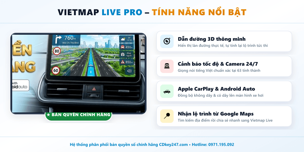 Tổng hợp các tính năng nổi bật của Vietmap Live Pro 1 Năm chính hãng
